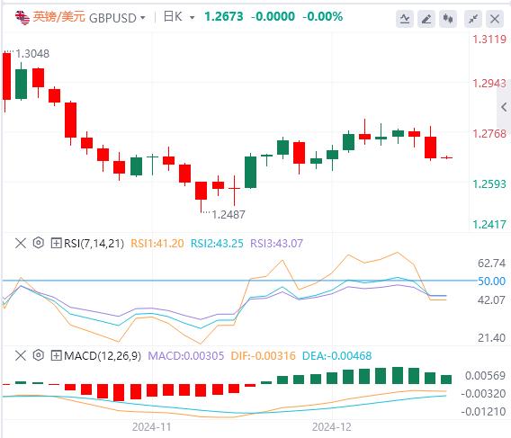 【XM外汇官网】：欧洲央行年内第四次降息25个基点，美指冲上107(图3)