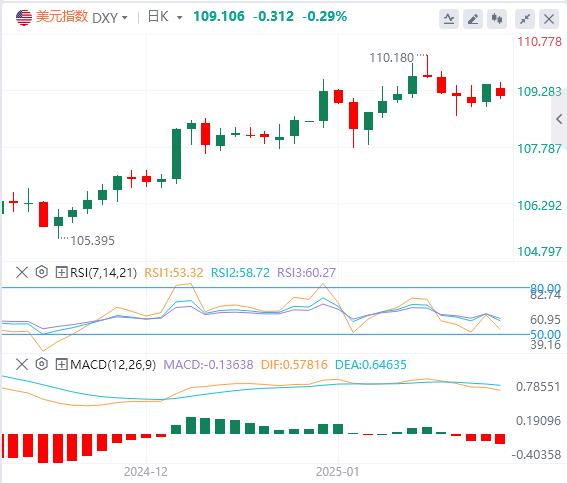 【XM Group】：日央行本周会议加息概率飙升至八成，加息的可能是否已“盖棺定论”？(图1)