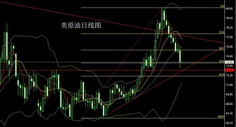 【XM官网】：DeepSeek血洗市场，阴包阳后金银空(图4)