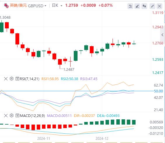 【XM外汇平台】：人民币站稳脚跟，今日欧洲央行要降息(图2)