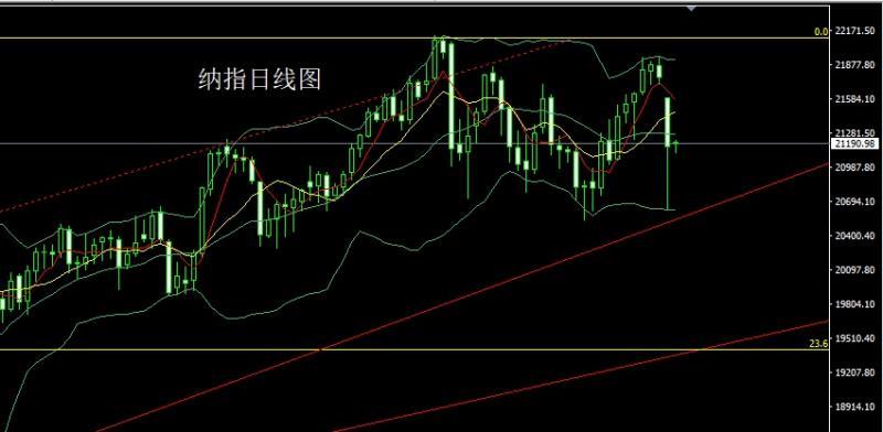 【XM官网】：DeepSeek血洗市场，阴包阳后金银空(图5)