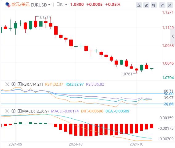 【XM Group】：日本政坛地震，美元指数稳定在104上方(图2)