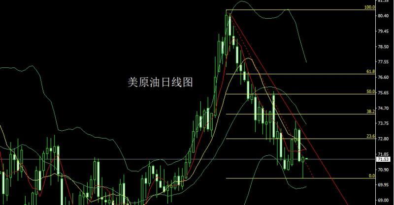 【XM外汇市场评论】：关税大棒碎地球，避险飙升金银多(图4)