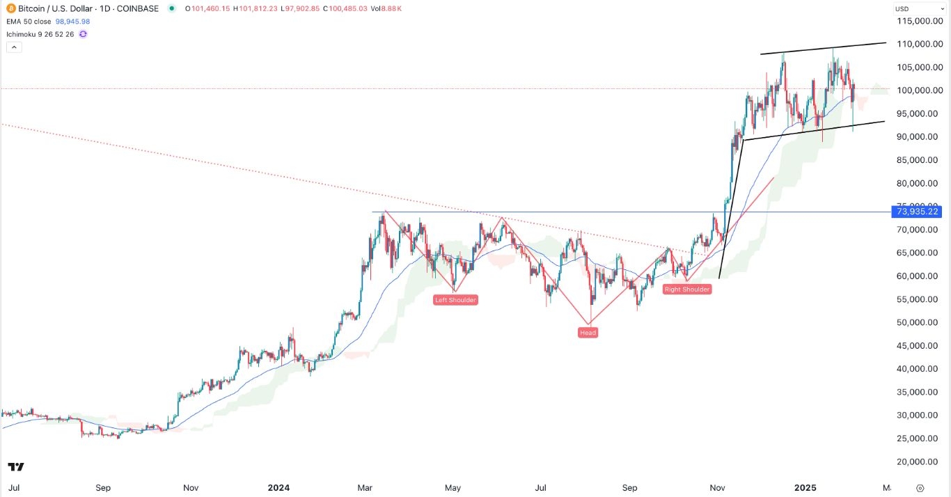 【XM Forex】--BTC/USD Forex Signal: Bullish Flag Points to a Jump to ATH(图1)