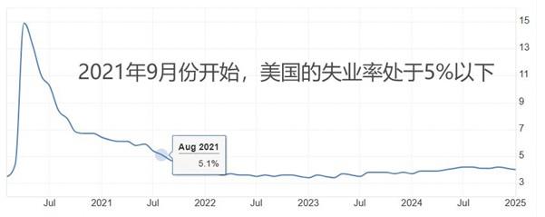 【XM Group】：美国大非农与褐皮书来袭，欧央行利率决议搅动市场(图1)