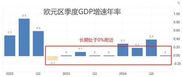 【XM Group】：美国大非农与褐皮书来袭，欧央行利率决议搅动市场(图2)