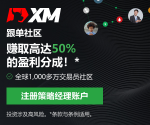 【XM Group】：黄金跌破区间震荡，短线转为偏空市场！