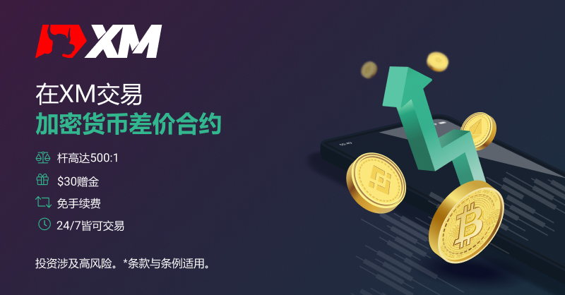 【XM外汇】：金价反弹，收益率回落